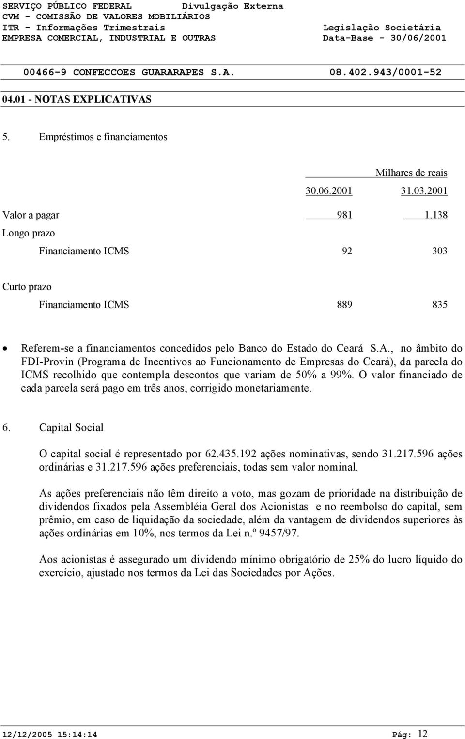 , no âmbito do FDI-Provin (Programa de Incentivos ao Funcionamento de Empresas do Ceará), da parcela do ICMS recolhido que contempla descontos que variam de 5% a 99%.