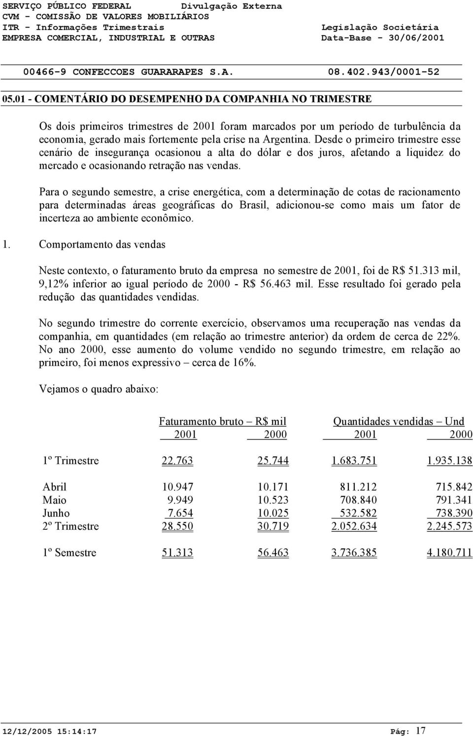 Desde o primeiro trimestre esse cenário de insegurança ocasionou a alta do dólar e dos juros, afetando a liquidez do mercado e ocasionando retração nas vendas.