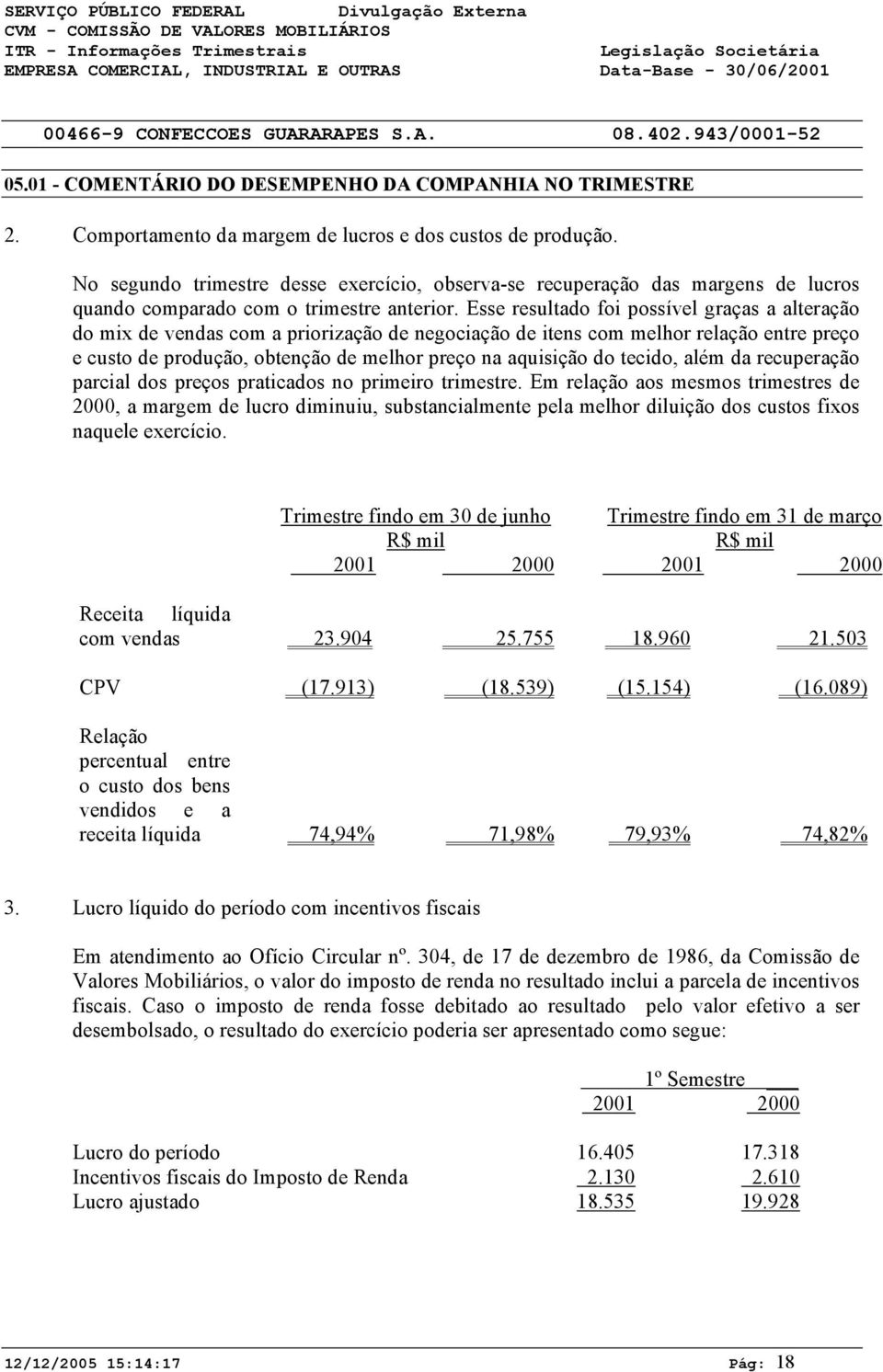 Esse resultado foi possível graças a alteração do mix de vendas com a priorização de negociação de itens com melhor relação entre preço e custo de produção, obtenção de melhor preço na aquisição do