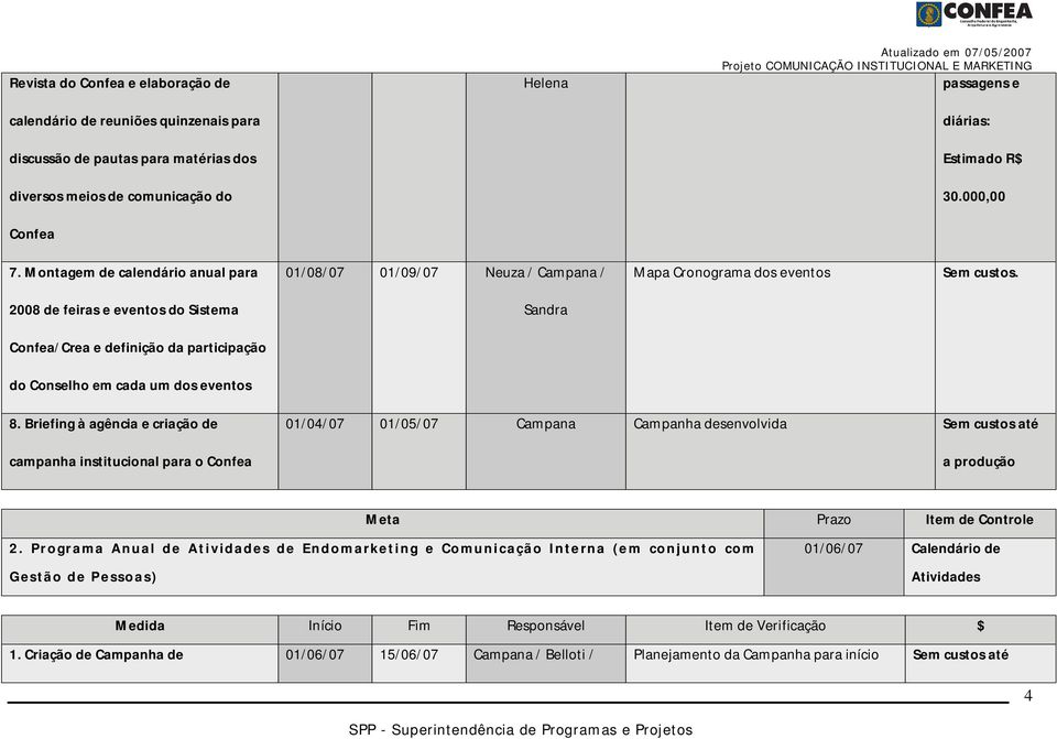 2008 de feiras e eventos do Sistema Sandra Confea/Crea e definição da participação do Conselho em cada um dos eventos 8.