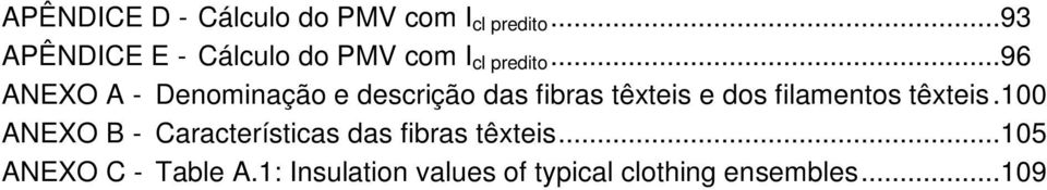 ..96 ANEXO A - Denominação e descrição das fibras têxteis e dos filamentos
