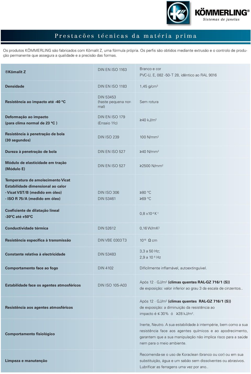 Kömalit Z DIN EN ISO 1163 Branco e cor PVC-U, E, 082-50- T 28, idêntico ao RAL 9016 Densidade DIN EN ISO 1183 1,45 g/cm 3 Resistência ao impacto até -40 C DIN 53453 (haste pequena normal) Sem rotura