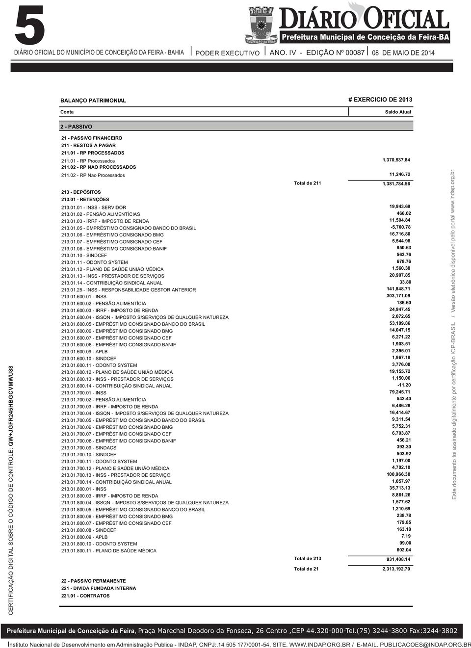 69 213.01.02 - PENSÃO ALIMENTÍCIAS 466.02 213.01.03 - IRRF - IMPOSTO DE RENDA 11,504.84 213.01.05 - EMPRÉSTIMO CONSIGNADO BANCO DO BRASIL -5,700.78 213.01.06 - EMPRÉSTIMO CONSIGNADO BMG 16,716.80 213.