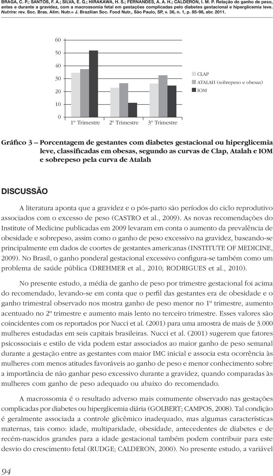 de peso (CASTRO et al., 2009).