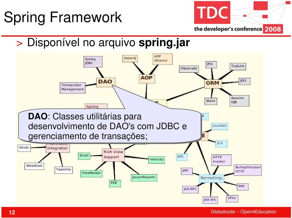 jar DAO: Classes utilitárias para