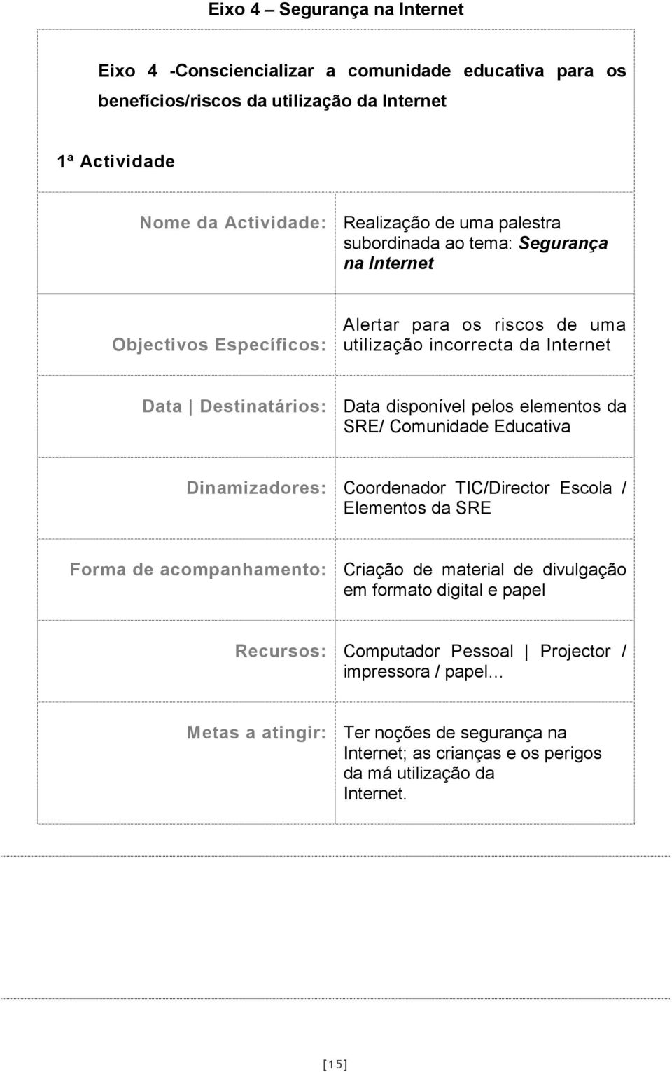 elementos da SRE/ Comunidade Educativa Dinamizadores: Coordenador TIC/Director Escola / Elementos da SRE Forma de acompanhamento: Criação de material de divulgação em formato