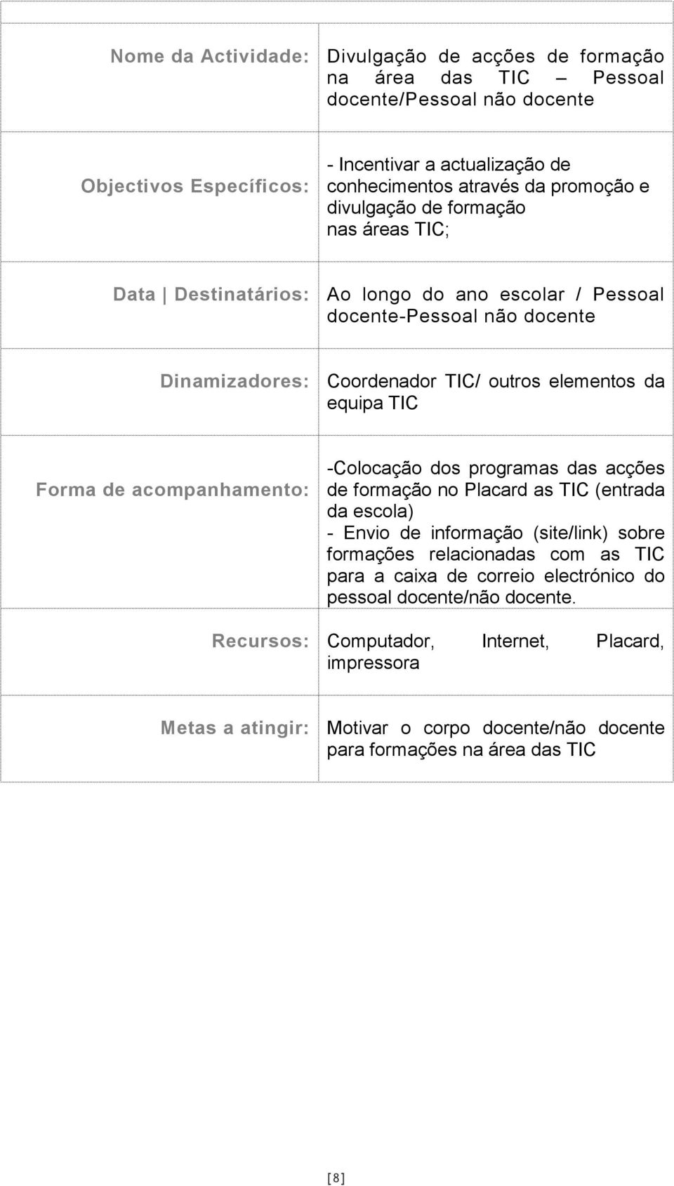 TIC Forma de acompanhamento: -Colocação dos programas das acções de formação no Placard as TIC (entrada da escola) - Envio de informação (site/link) sobre formações relacionadas com as TIC