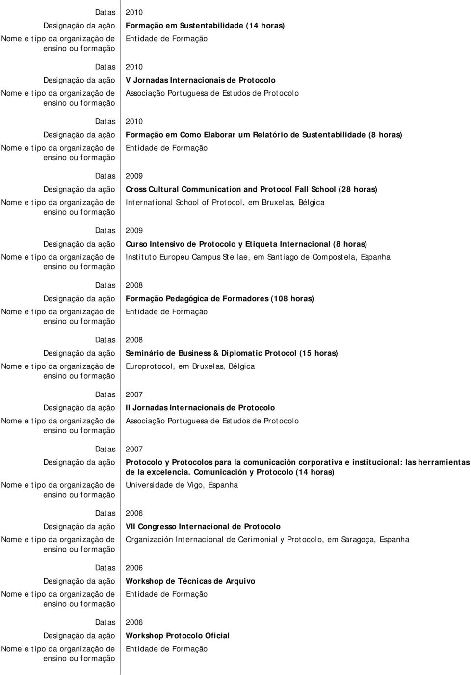 Campus Stellae, em Santiago de Compostela, Espanha Formação Pedagógica de Formadores (108 horas) Seminário de Business & Diplomatic Protocol (15 horas) Europrotocol, em Bruxelas, Bélgica II Jornadas