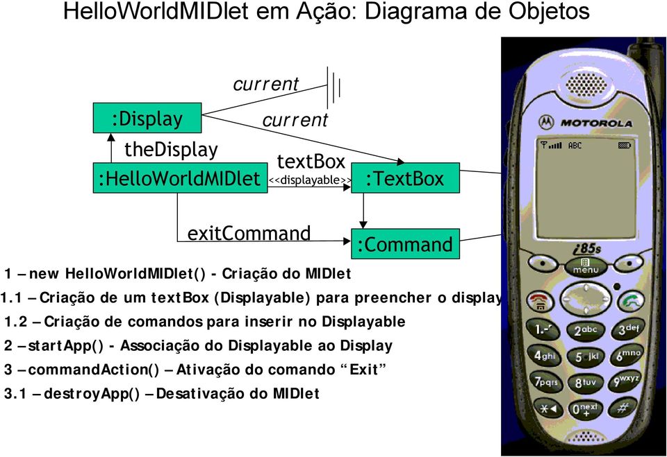 1 Criação de um textbox (Displayable) para preencher o display 1.