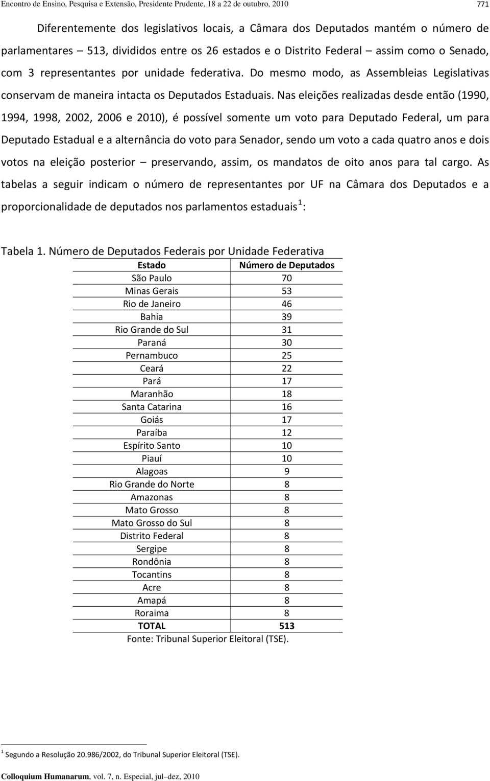 Do mesmo modo, as Assembleias Legislativas conservam de maneira intacta os Deputados Estaduais.