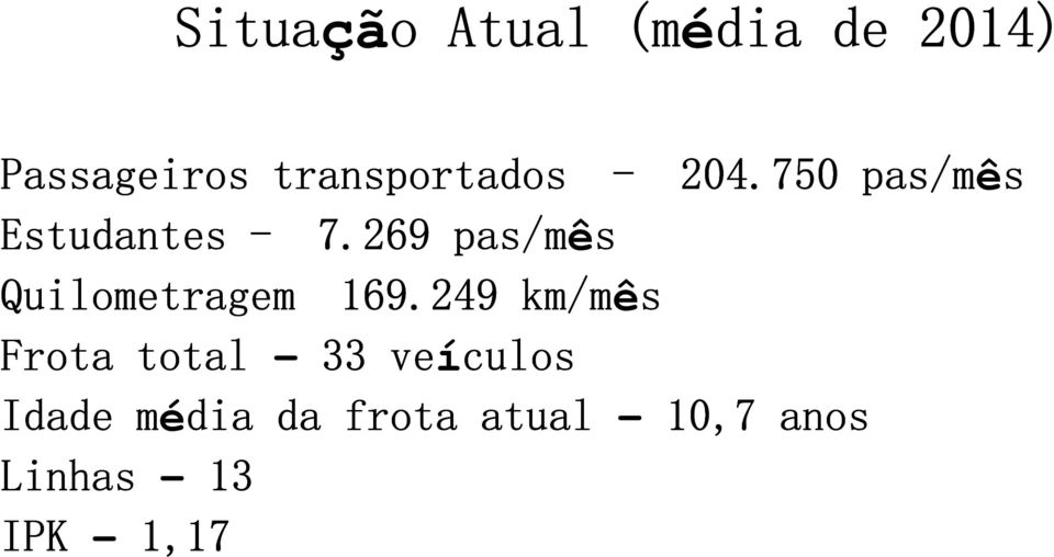 269 pas/mês Quilometragem 169.