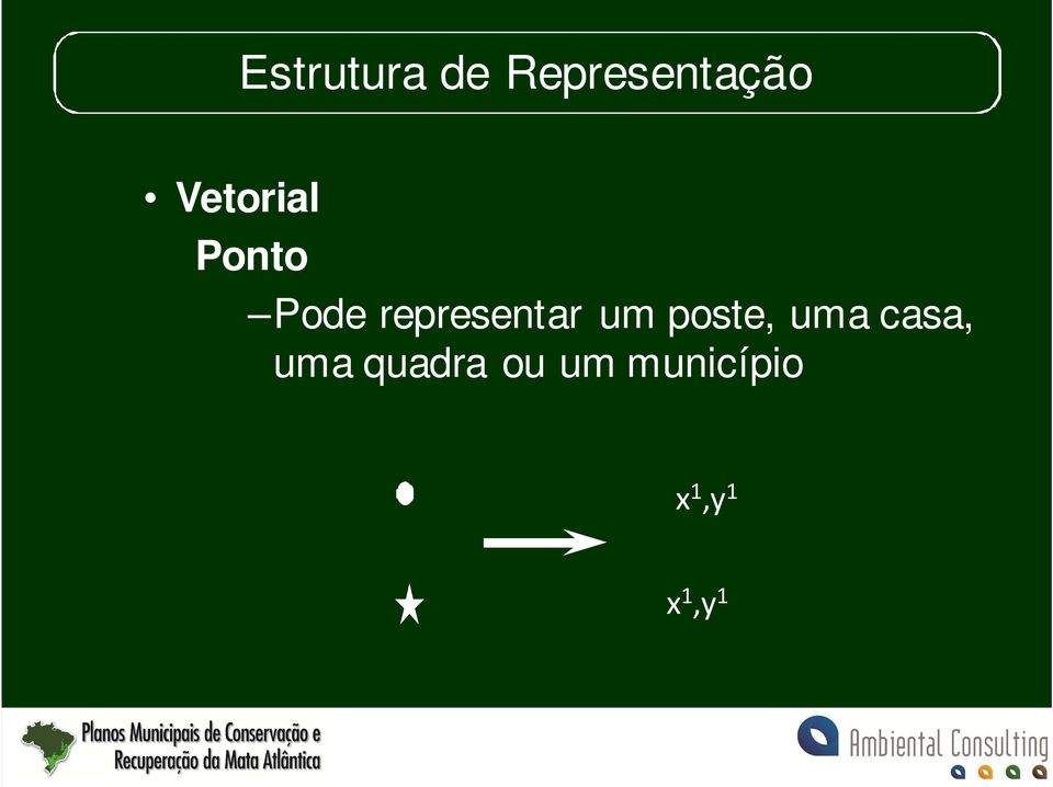 representar um poste, uma