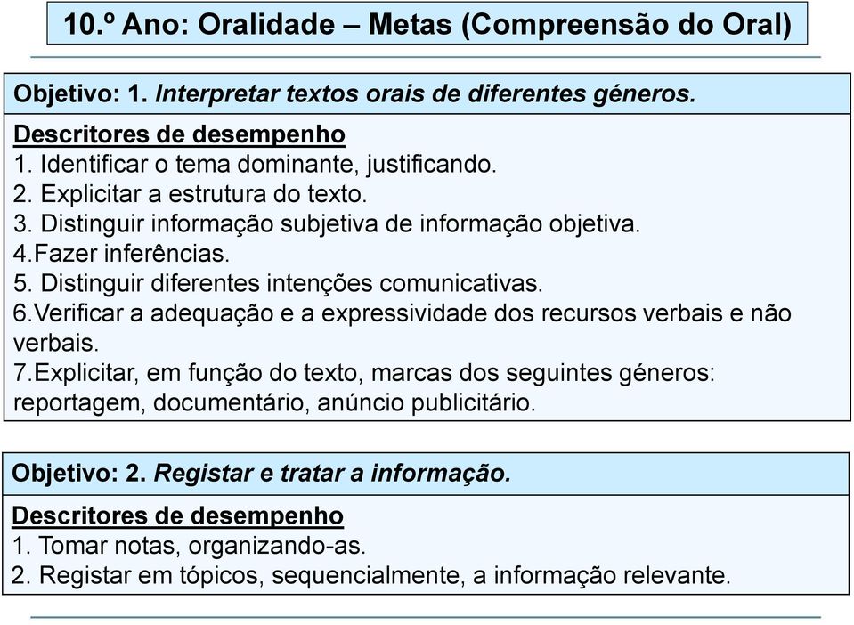 Distinguir diferentes intenções comunicativas. 6.Verificar a adequação e a expressividade dos recursos verbais e não verbais. 7.