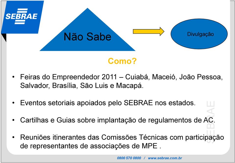 Luis e Macapá. Eventos setoriais apoiados pelo nos estados.