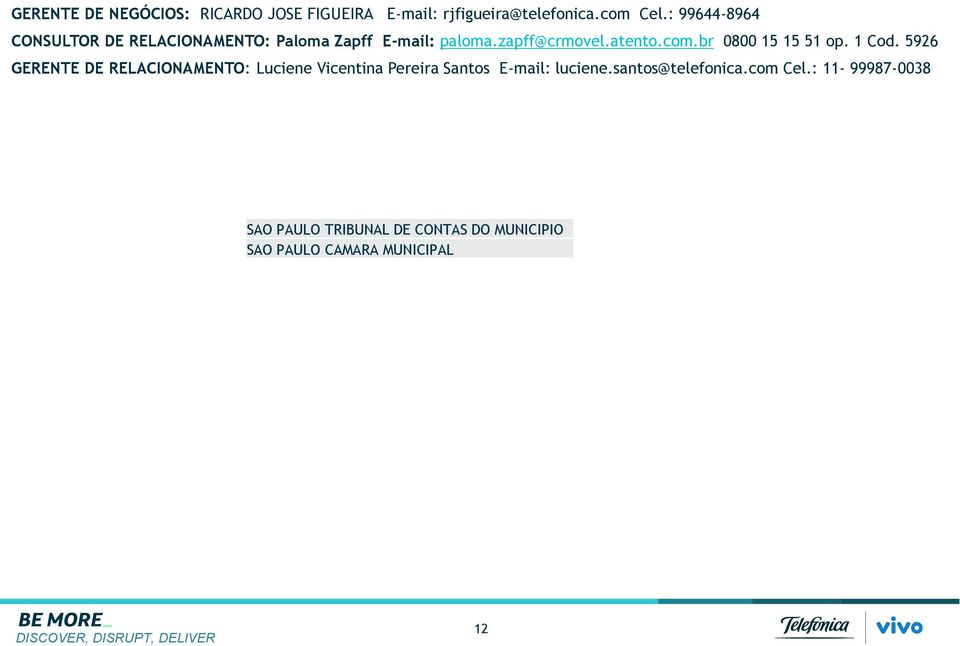 : 99644-8964 GERENTE DE RELACIONAMENTO: Luciene Vicentina Pereira