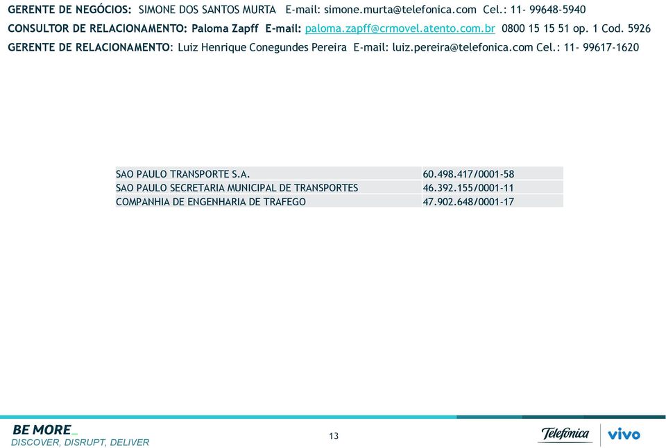 pereira@telefonica.com Cel.: 11-99617-1620 SAO PAULO TRANSPORTE S.A. 60.498.