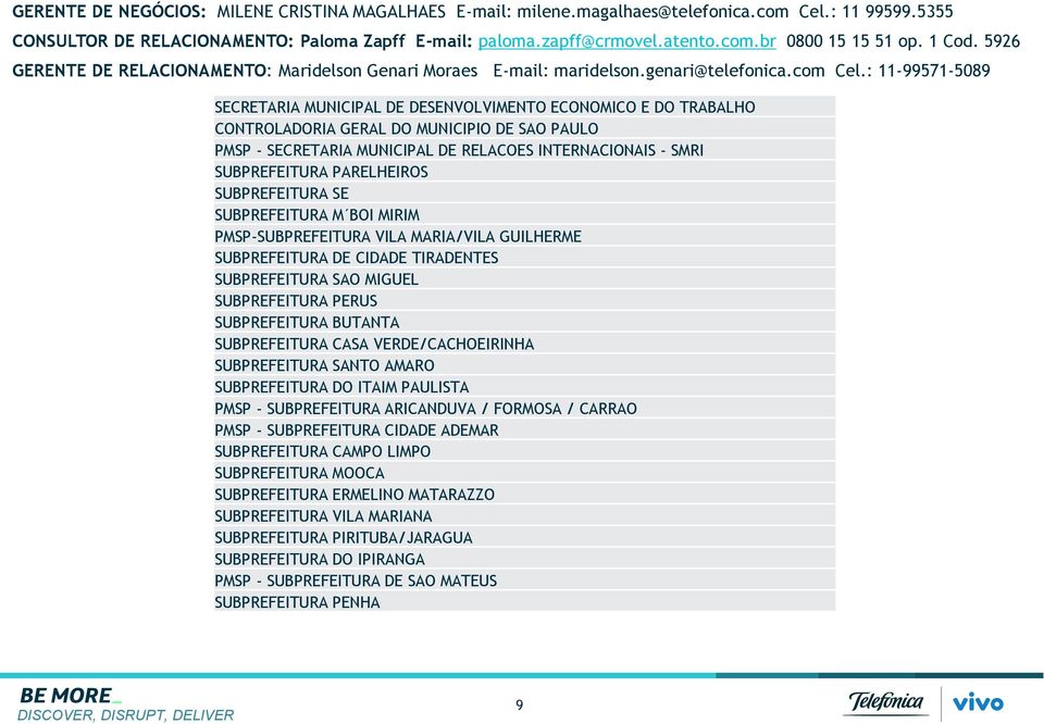 : 11-99571-5089 SECRETARIA MUNICIPAL DE DESENVOLVIMENTO ECONOMICO E DO TRABALHO CONTROLADORIA GERAL DO MUNICIPIO DE SAO PAULO PMSP - SECRETARIA MUNICIPAL DE RELACOES INTERNACIONAIS - SMRI