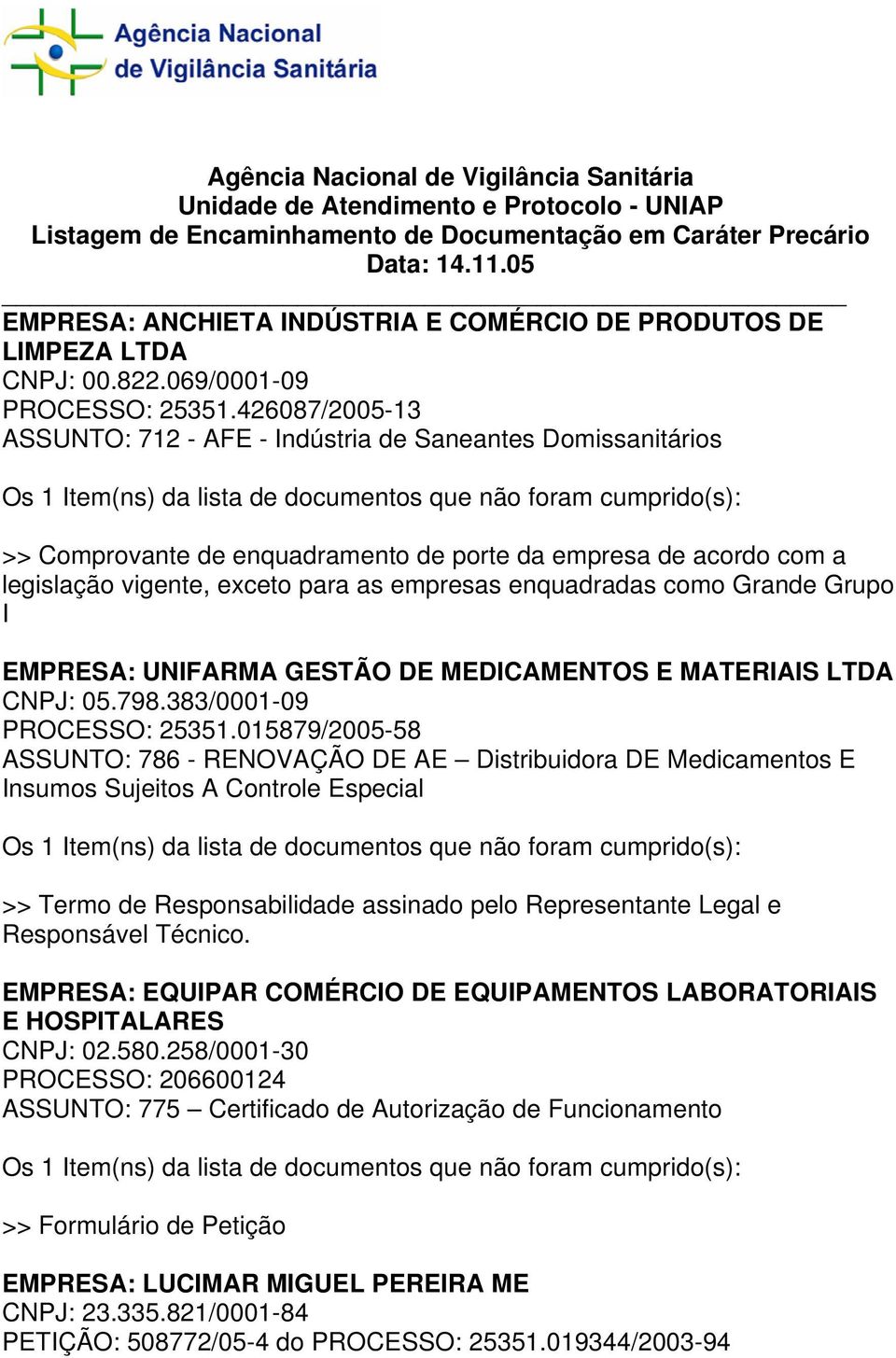 426087/2005-13 ASSUNTO: 712 - AFE - Indústria de Saneantes Domissanitários >> Comprovante de enquadramento de porte da empresa de acordo com a legislação vigente, exceto para as empresas enquadradas