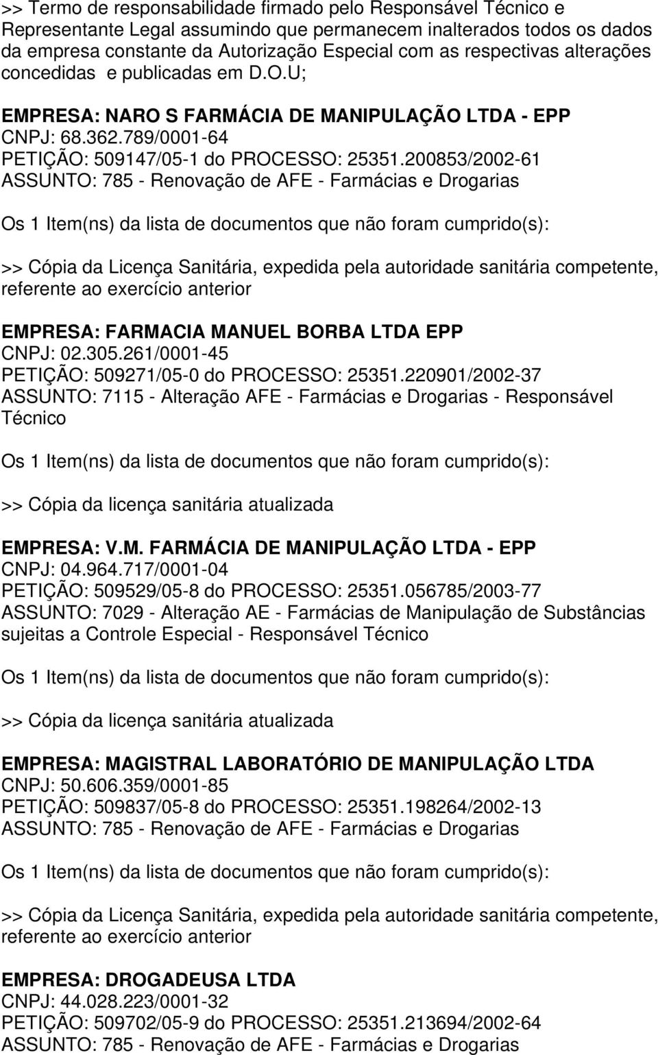 200853/2002-61 EMPRESA: FARMACIA MANUEL BORBA LTDA EPP CNPJ: 02.305.261/0001-45 PETIÇÃO: 509271/05-0 do PROCESSO: 25351.