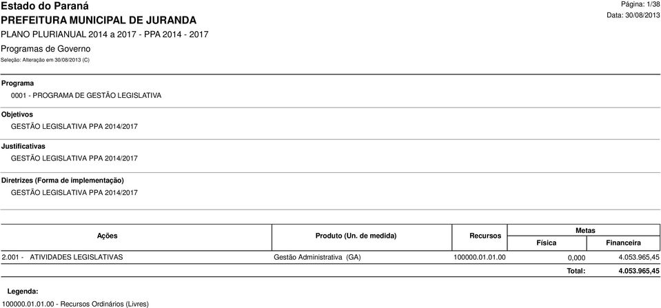 2.001 - ATIVIDADES LEGISLATIVAS Gestão Administrativa (GA) 100000.01.01.00 0,000 4.