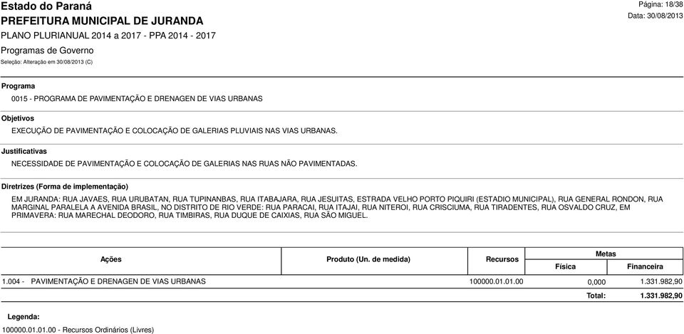 EM JURANDA: RUA JAVAES, RUA URUBATAN, RUA TUPINANBAS, RUA ITABAJARA, RUA JESUITAS, ESTRADA VELHO PORTO PIQUIRI (ESTADIO MUNICIPAL), RUA GENERAL RONDON, RUA MARGINAL PARALELA A AVENIDA