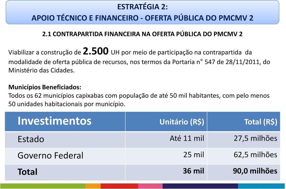 500 UHpor meio de participação na contrapartida da modalidade de oferta pública de recursos, nos termos da Portaria n 547 de 28/11/2011, do Ministério