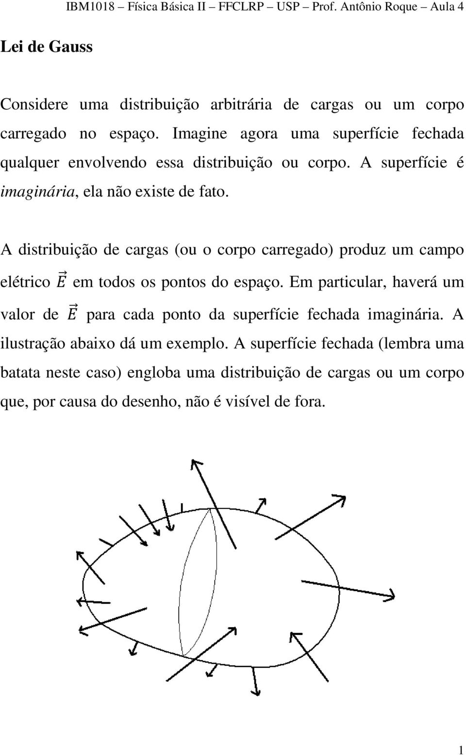 A distribuição de cargas (ou o corpo carregado) produz um campo elétrico em todos os pontos do espaço.