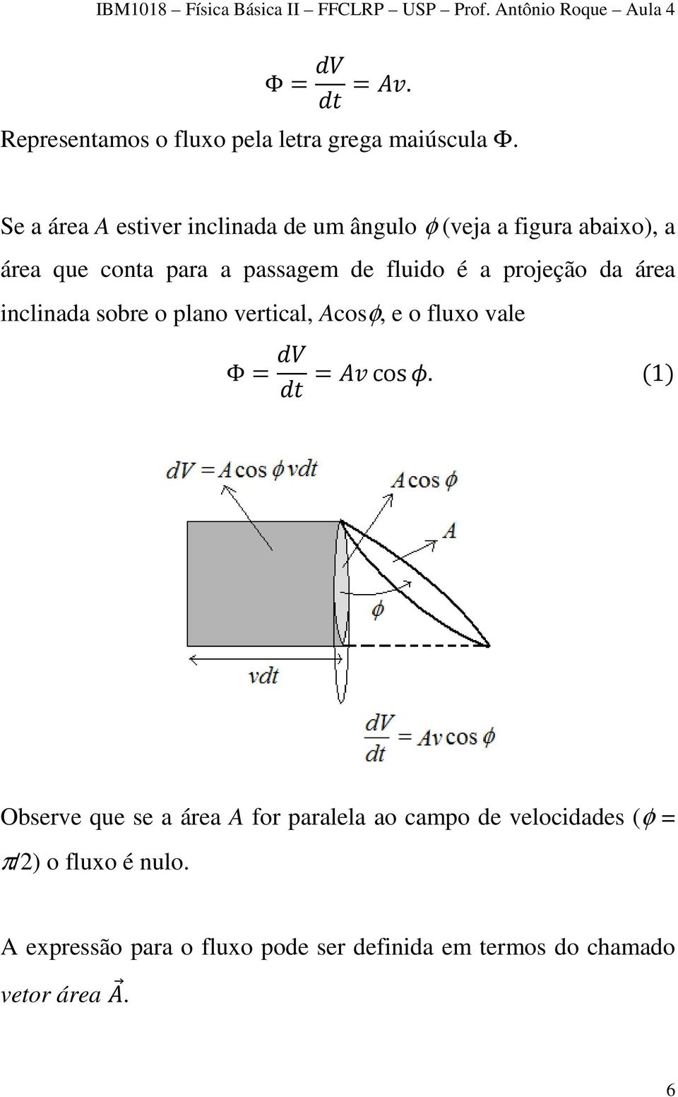 fluido é a projeção da área inclinada sobre o plano vertical, Acosφ, e o fluxo vale Φ= = cos.