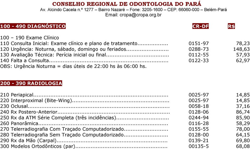 200-390 RADIOLOGIA 210 Periapical... 0025-97 14,85 220 Interproximal (Bite-Wing)... 0025-97 14,85 230 Oclusal... 0058-18 37,16 240 Rx Postero-Anterior.