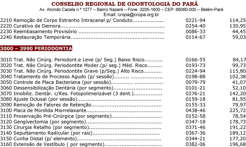 Não Cirúrg. Periodontite Grave (p/seg.) Alto Risco... 0224-94 115,80 3040 Tratamento de Processo Agudo (p/ sessão)...... 0198-88 102,38 3050 Controle de Placa Bacteriana (por sessão).