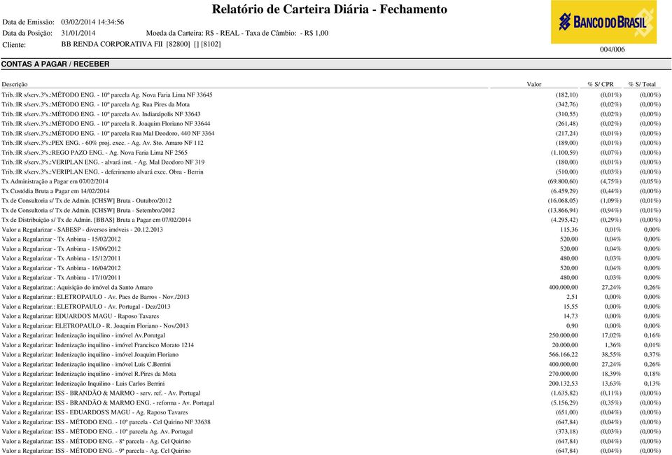 :IR s/serv.3ºs.:pex ENG. - 60% proj. exec. - Ag. Av. Sto. Amaro NF 112 (189,00) Trib.:IR s/serv.3ºs.:rego PAZO ENG. - Ag. Nova Faria Lima NF 2565 (1.100,59) (0,07%) Trib.:IR s/serv.3ºs.:veriplan ENG.