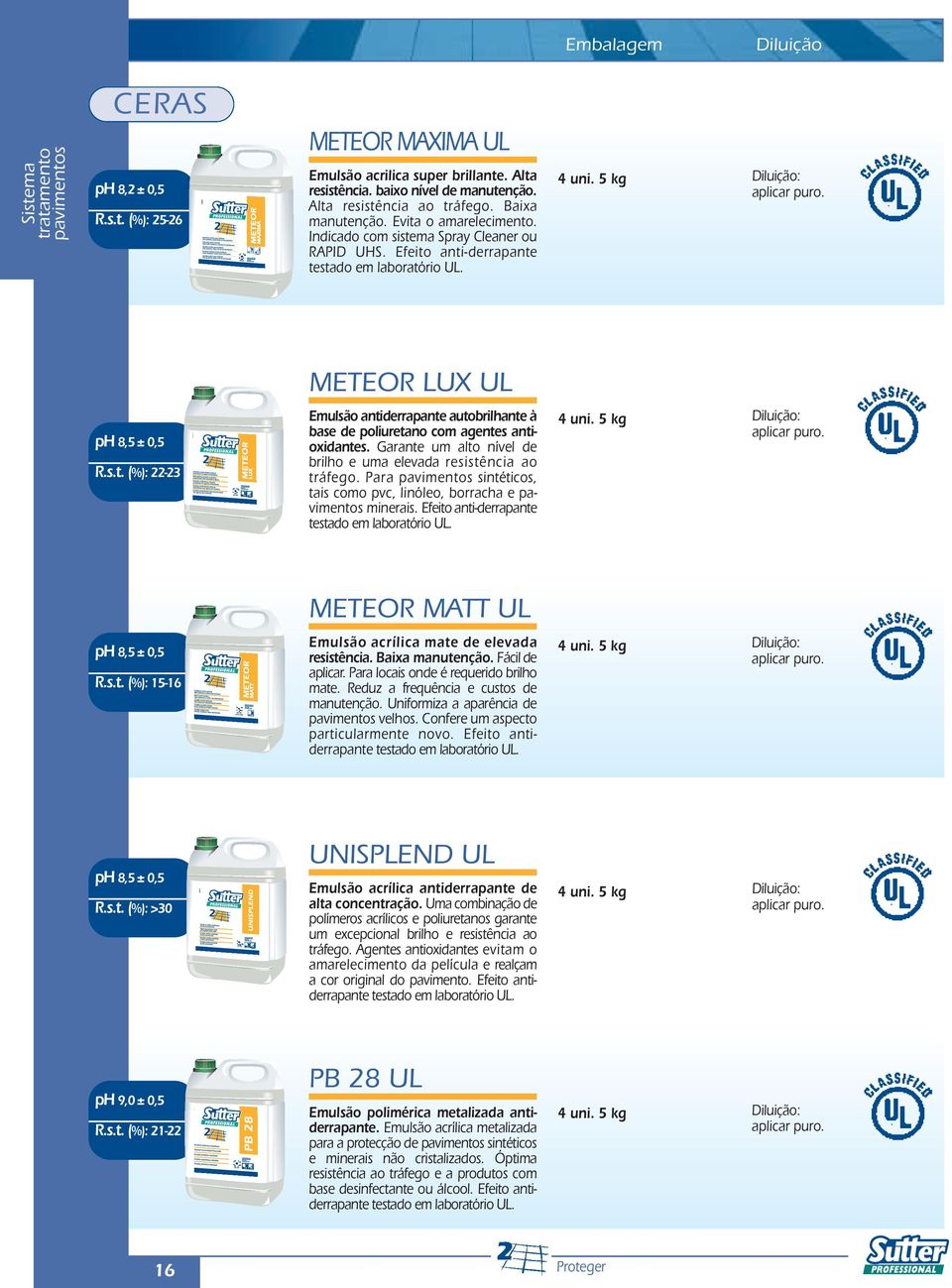 5 kg Diluição: aplicar puro. METEOR LUX UL ph 8,5 ± 0,5 R.s.t. (%): 22-23 Emulsão antiderrapante autobrilhante à base de poliuretano com agentes antioxidantes.