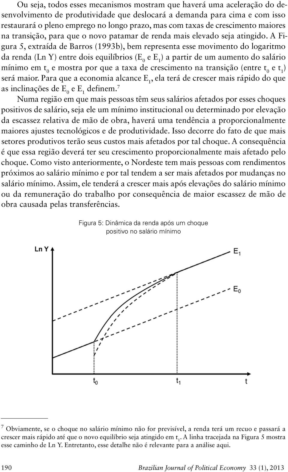 A Fgura 5, extraída de Barros (1993b), bem representa esse movmento do logartmo da renda (Ln Y) entre dos equlíbros (E 0 e E 1 ) a partr de um aumento do saláro mínmo em t 0 e mostra por que a taxa