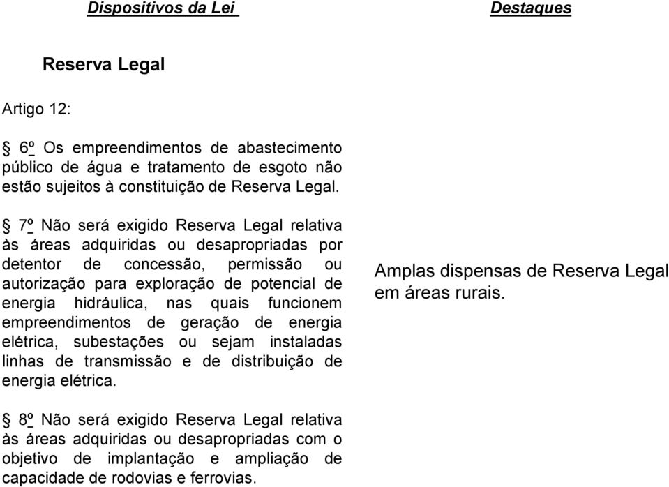 hidráulica, nas quais funcionem empreendimentos de geração de energia elétrica, subestações ou sejam instaladas linhas de transmissão e de distribuição de energia elétrica.