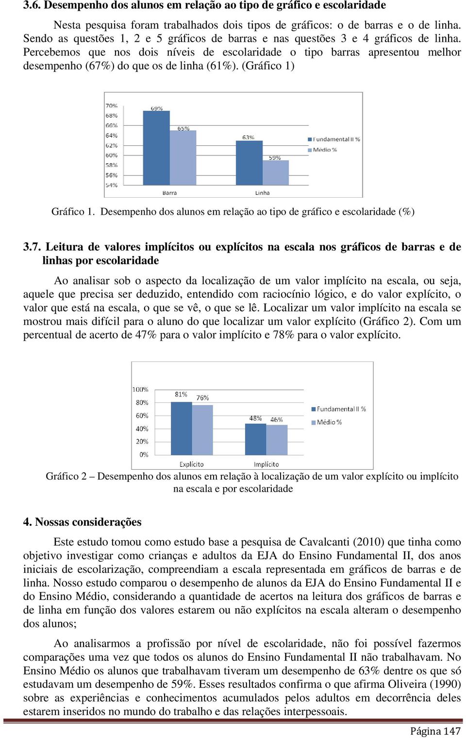 Percebemos que nos dois níveis de escolaridade o tipo barras apresentou melhor desempenho (67%) do que os de linha (61%). (Gráfico 1) Gráfico 1.