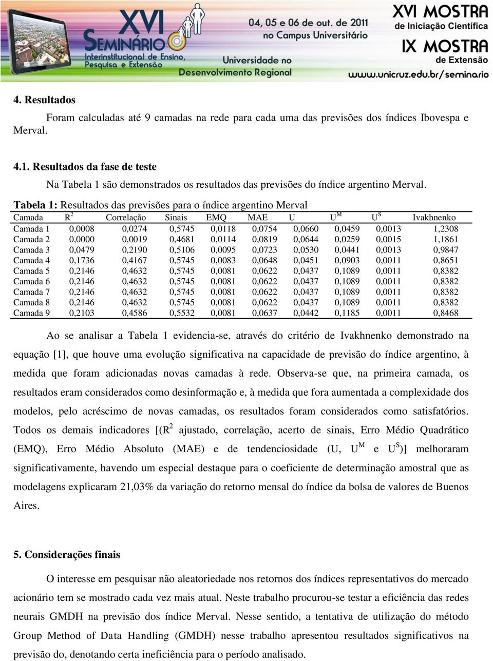 Tabela 1: Resultados das prevsões para o índce argentno Merval Camada R Correlação Snas EMQ MAE U U M U S Ivakhnenko Camada 1 0,0008 0,074 0,5745 0,0118 0,0754 0,0660 0,0459 0,0013 1,308 Camada