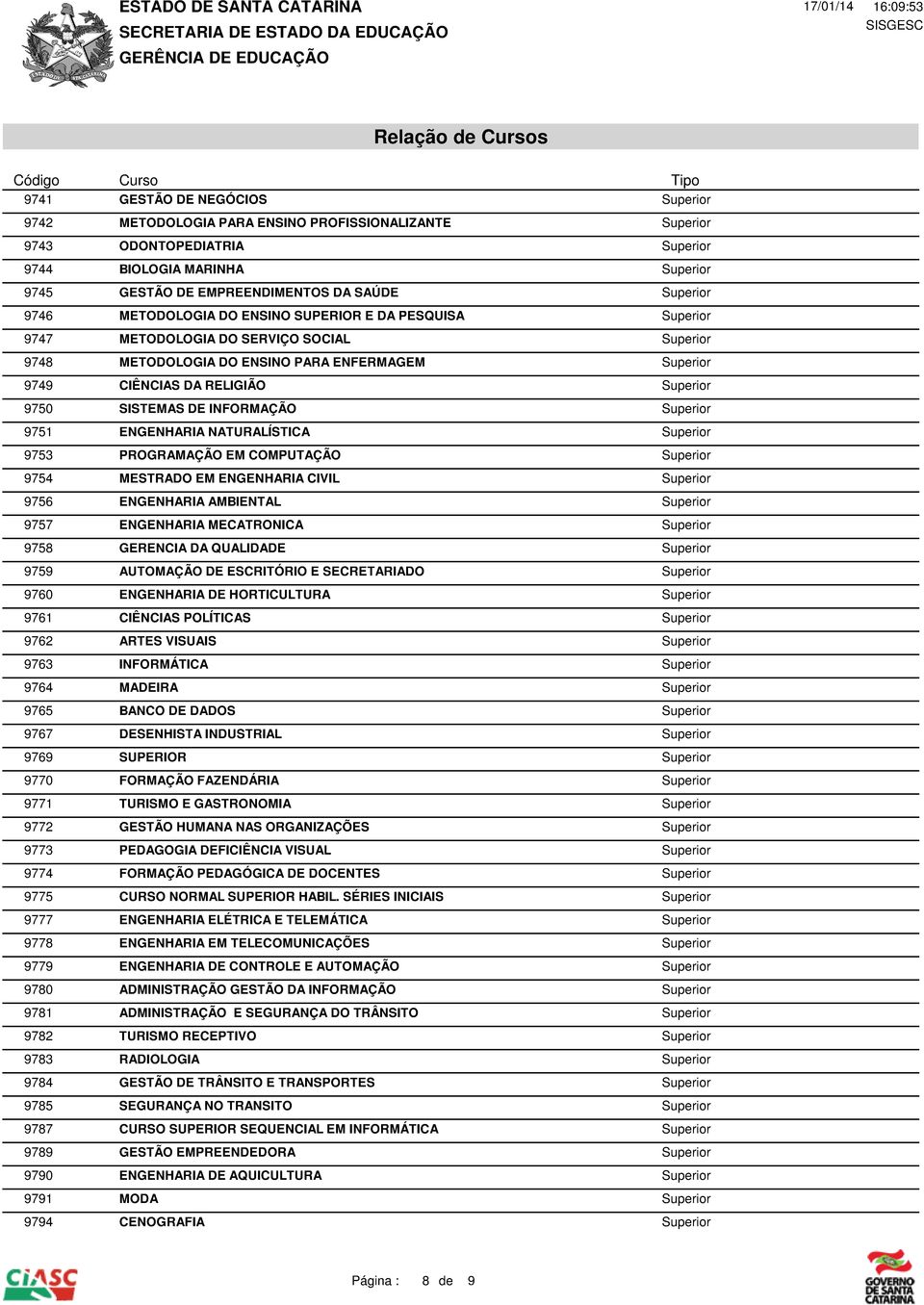 COMPUTAÇÃO 9754 MESTRADO EM ENGENHARIA CIVIL 9756 ENGENHARIA AMBIENTAL 9757 ENGENHARIA MECATRONICA 9758 GERENCIA DA QUALIDADE 9759 AUTOMAÇÃO DE ESCRITÓRIO E SECRETARIADO 9760 ENGENHARIA DE