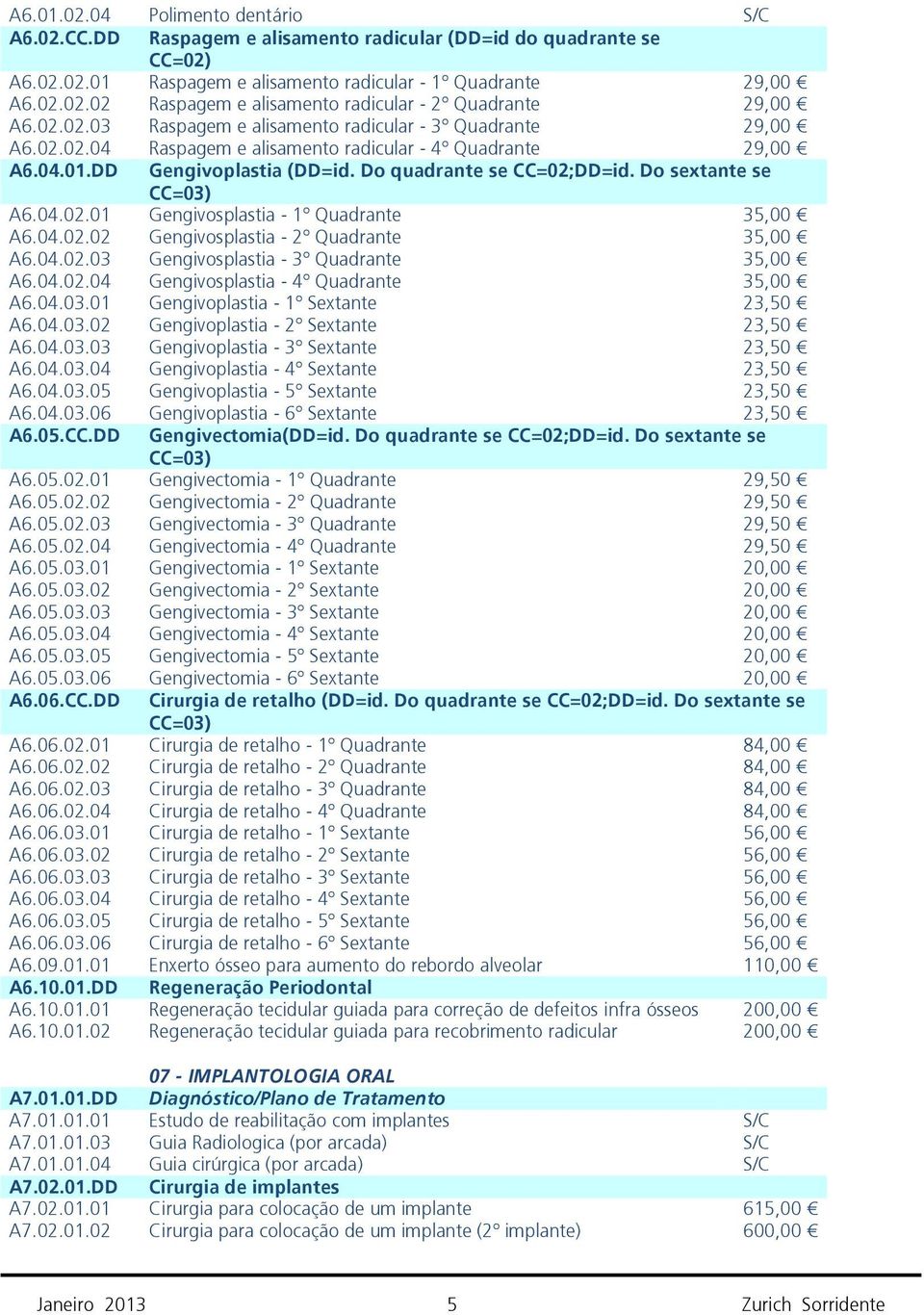 Do sextante se CC=03) A6.04.02.01 Gengivosplastia - 1º Quadrante 35,00 A6.04.02.02 Gengivosplastia - 2º Quadrante 35,00 A6.04.02.03 Gengivosplastia - 3º Quadrante 35,00 A6.04.02.04 Gengivosplastia - 4º Quadrante 35,00 A6.