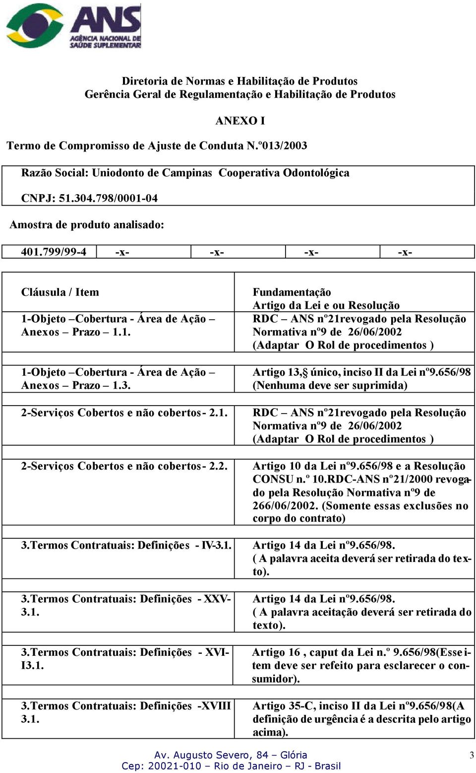 799/99-4 -x- -x- -x- -x- Cláusula / Item 1-Objeto Cobertura - Área de Ação Anexos Prazo 1.1. 1-Objeto Cobertura - Área de Ação Anexos Prazo 1.3. 2-Serviços Cobertos e não cobertos- 2.1. 2-Serviços Cobertos e não cobertos- 2.2. 3.