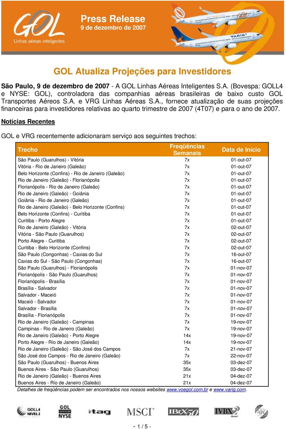 Notícias Recentes GOL e VRG recentemente adicionaram serviço aos seguintes trechos: Trecho Freqüências Semanais Data de Início São Paulo (Guarulhos) - Vitória 7x 01-out-07 Vitória - Rio de Janeiro