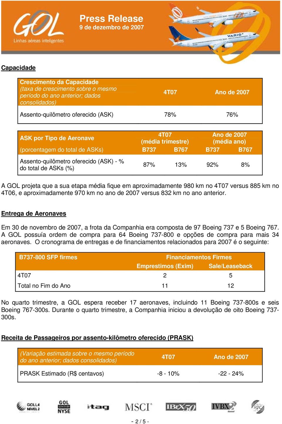 média fique em aproximadamente 980 km no 4T07 versus 885 km no 4T06, e aproximadamente 970 km no ano de 2007 versus 832 km no ano anterior.