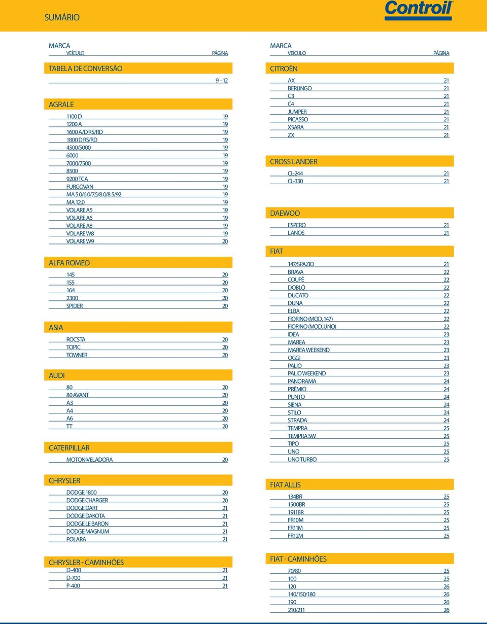 0 19 VOLARE A5 19 VOLARE A6 19 VOLARE A8 19 VOLARE W8 19 VOLARE W9 20 145 20 155 20 164 20 2300 20 SPIDER 20 ROCSTA 20 TOPIC 20 TOWNER 20 80 20 80 AVANT 20 A3 20 A4 20 A6 20 TT 20 CATERPILLAR 9-12