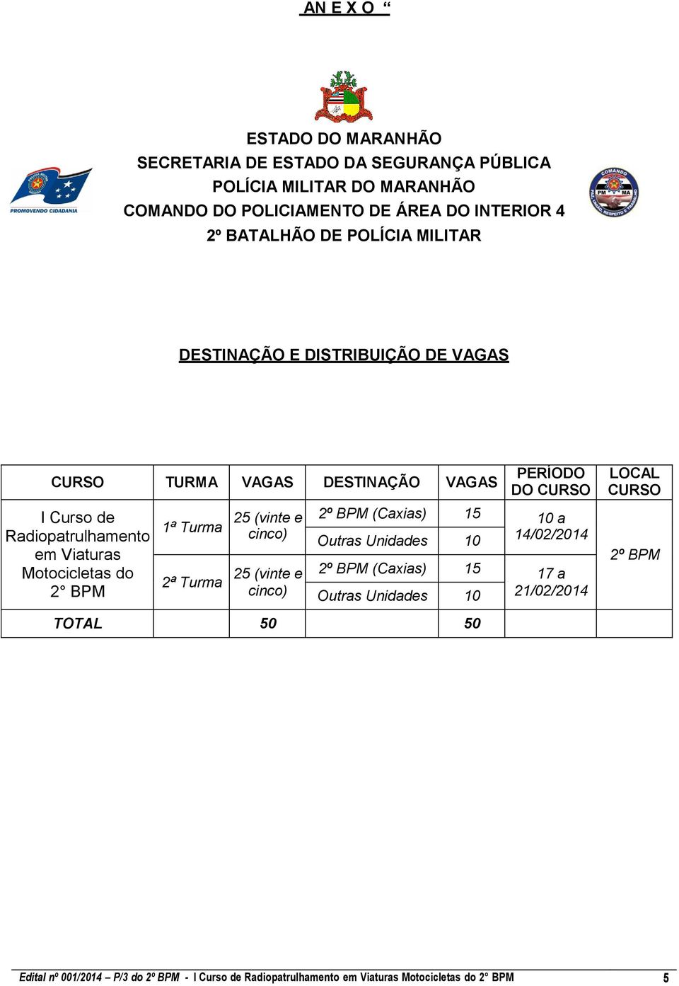 2 BPM 1ª Turma 2ª Turma 25 (vinte e cinco) 25 (vinte e cinco) PERÍODO DO CURSO 2º BPM (Caxias) 15 10 a Outras Unidades 10 14/02/2014 2º BPM (Caxias) 15 17