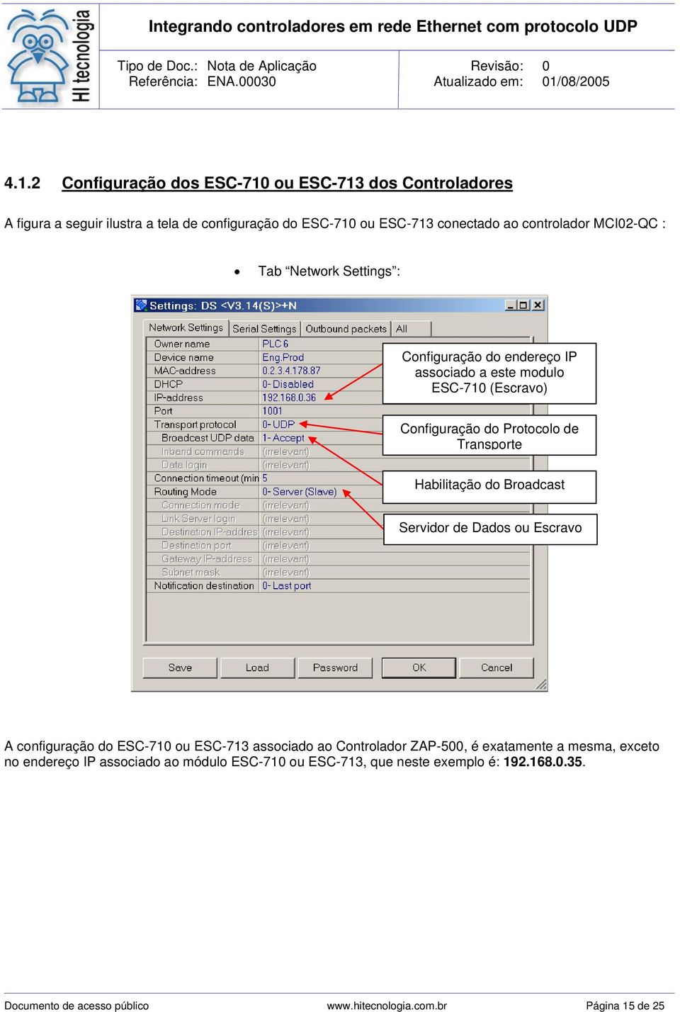 Transporte Habilitação do Broadcast Servidor de Dados ou Escravo A configuração do ESC-710 ou ESC-713 associado ao Controlador ZAP-500, é exatamente a