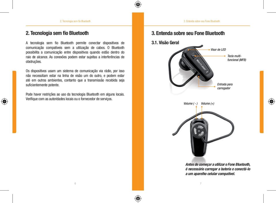 O Bluetooth possibilita a comunicação entre dispositivos quando estão dentro do raio de alcance. As conexões podem estar sujeitas a interferências de obstruções. 3. Entenda sobre seu Fone Bluetooth 3.