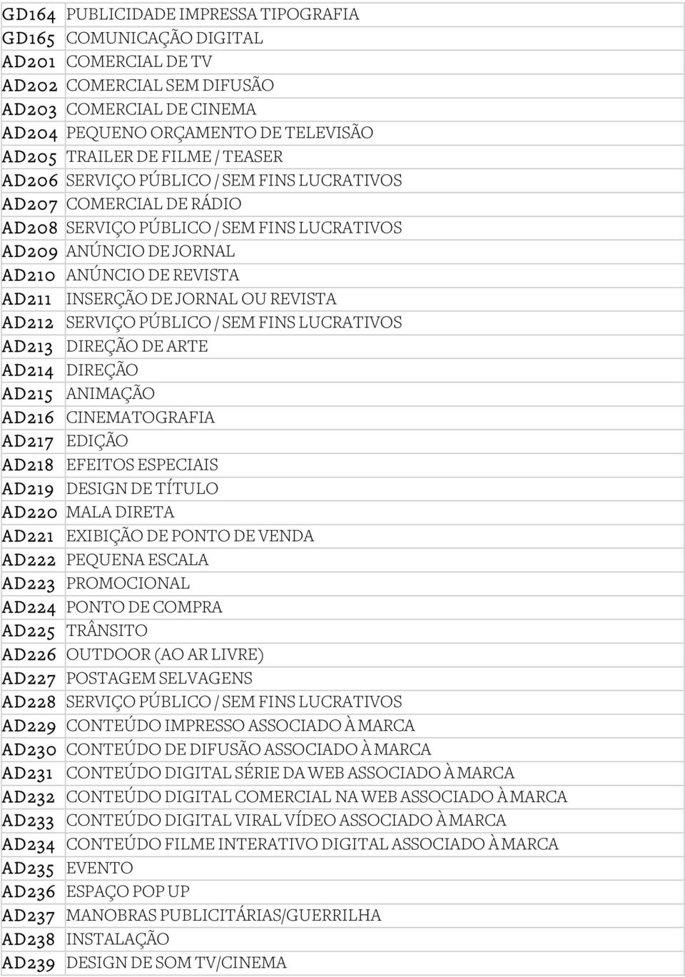 REVISTA AD212 SERVIÇO PÚBLICO / SEM FINS LUCRATIVOS AD213 DIREÇÃO DE ARTE AD214 DIREÇÃO AD215 ANIMAÇÃO AD216 CINEMATOGRAFIA AD217 EDIÇÃO AD218 EFEITOS ESPECIAIS AD219 DESIGN DE TÍTULO AD220 MALA