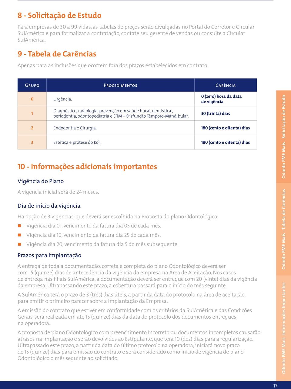 1 Diagnóstico, radiologia, prevenção em saúde bucal, dentística, periodontia, odontopediatria e DTM Disfunção Têmporo-Mandibular.