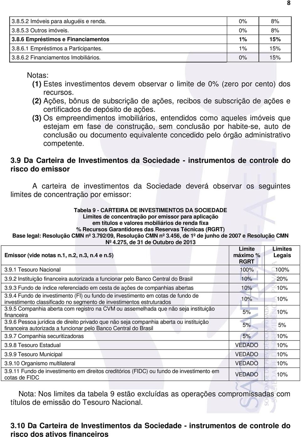 (2) Ações, bônus de subscrição de ações, recibos de subscrição de ações e certificados de depósito de ações.