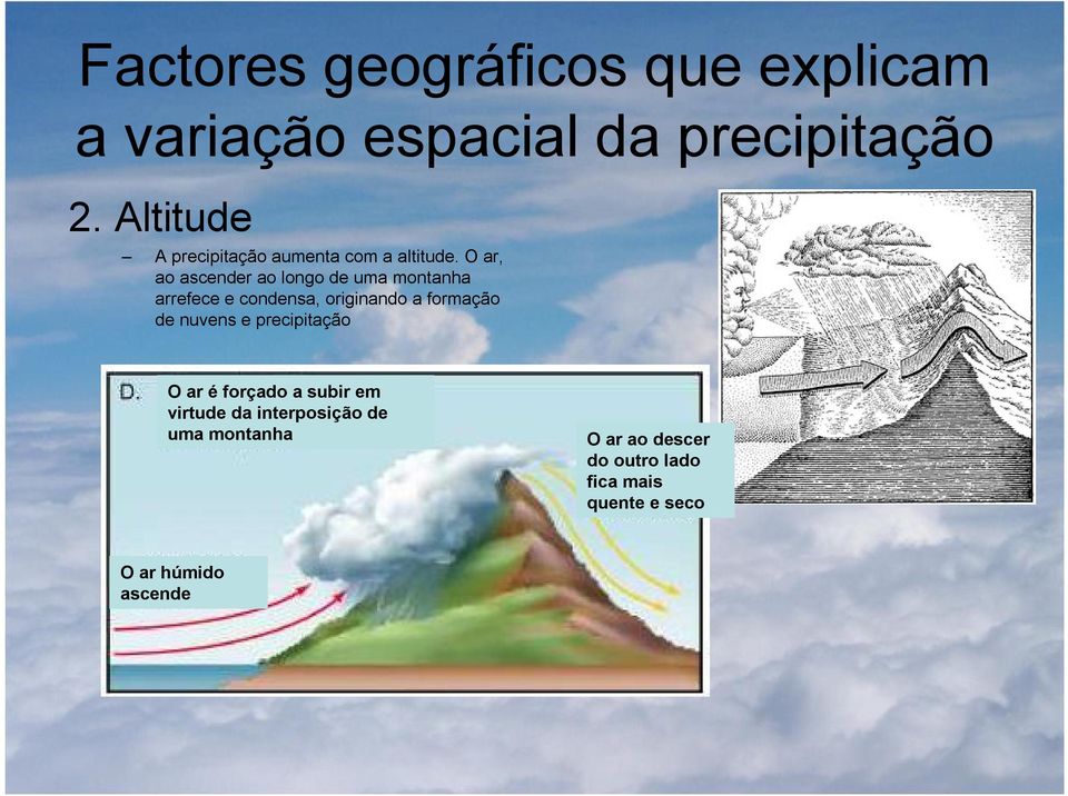 O ar, ao ascender ao longo de uma montanha arrefece e condensa, originando a formação de