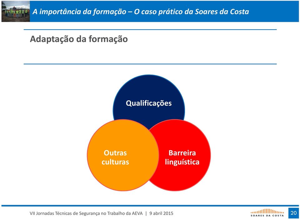 Qualificações